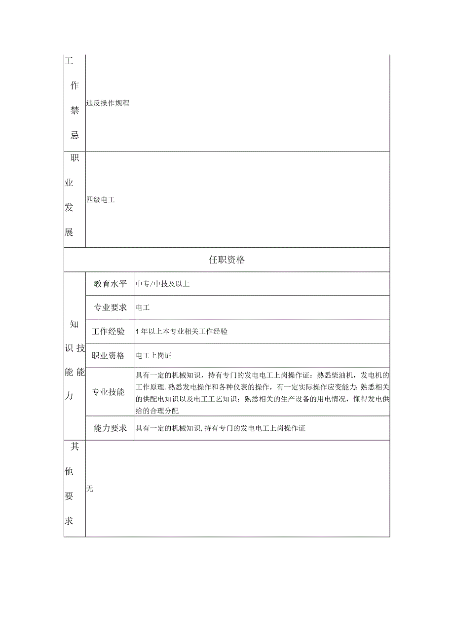 五级电工--工业制造类岗位职责说明书.docx_第2页