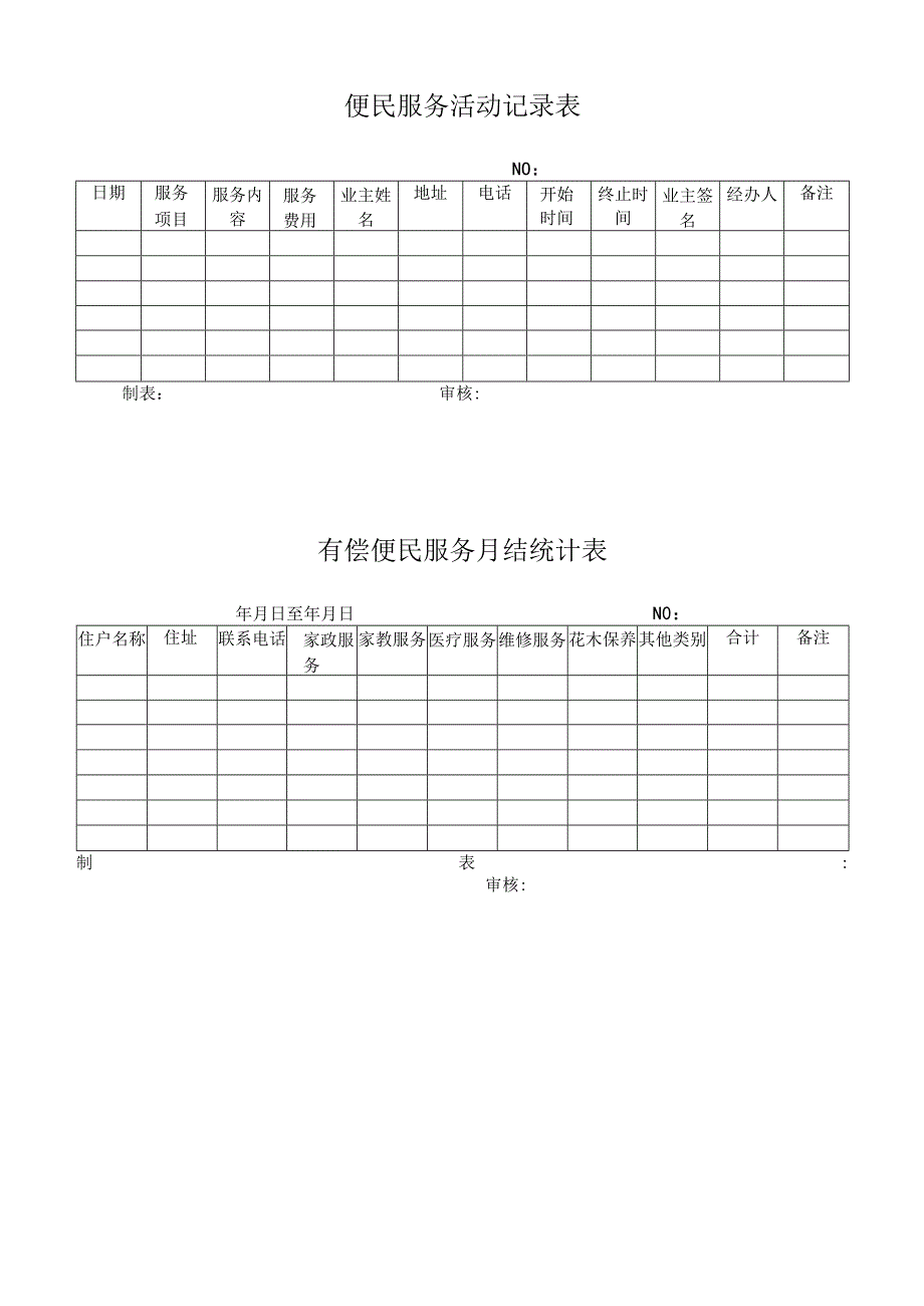 物业公司有偿便民服务标准作业规程.docx_第3页