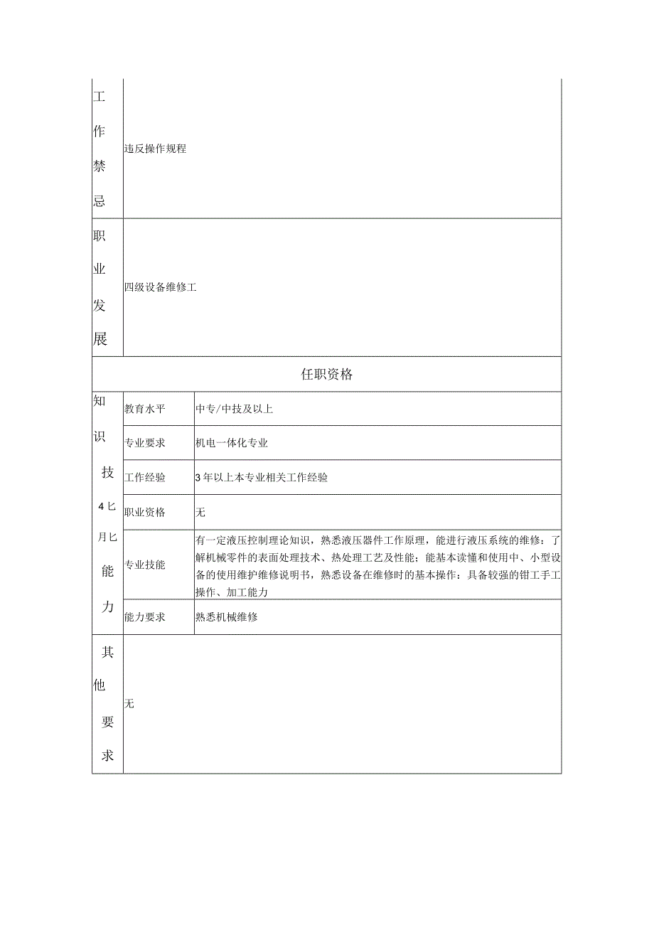 五级设备维修工--工业制造类岗位职责说明书.docx_第2页