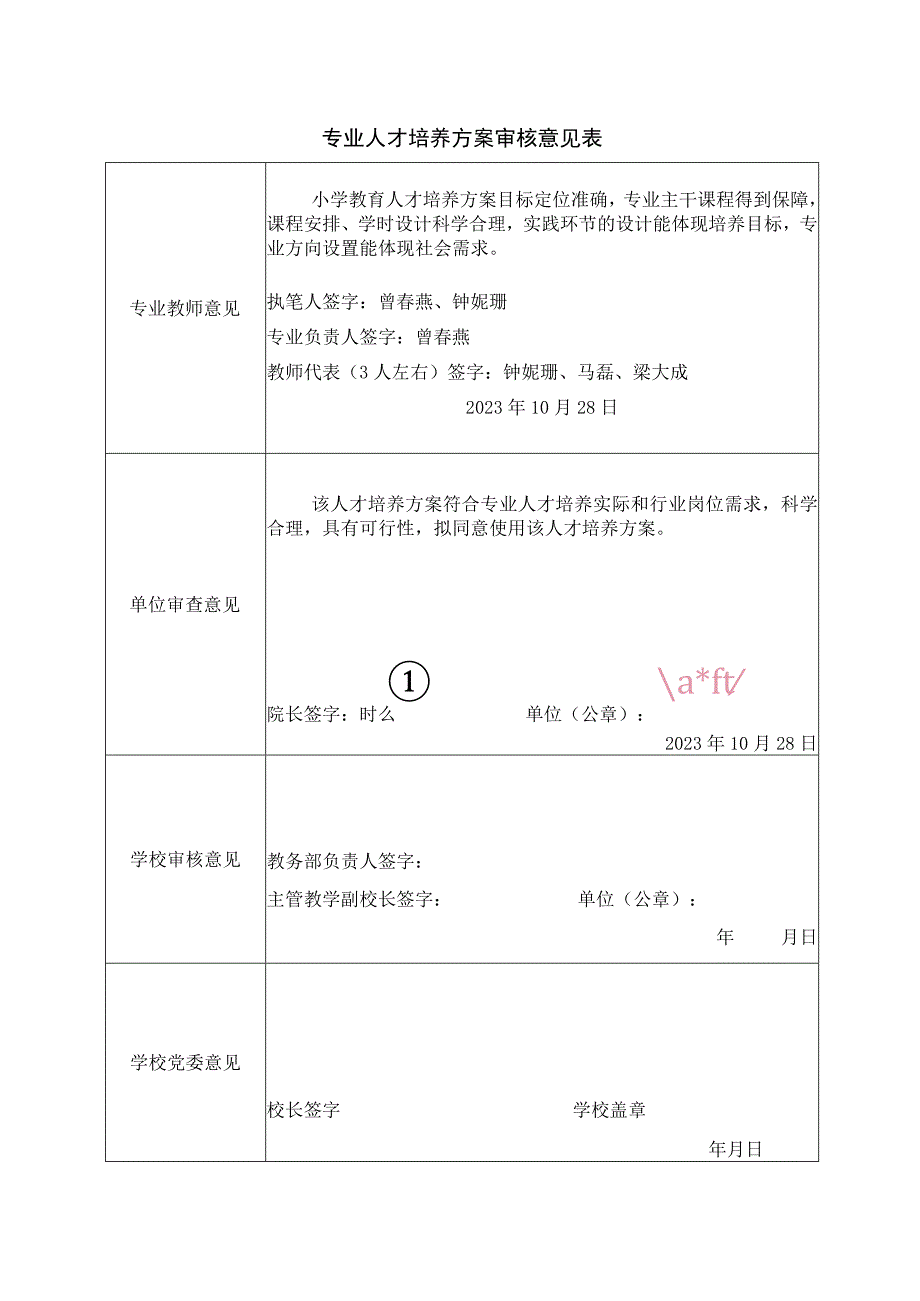 小学教育-人才培养方案制定审核表.docx_第1页