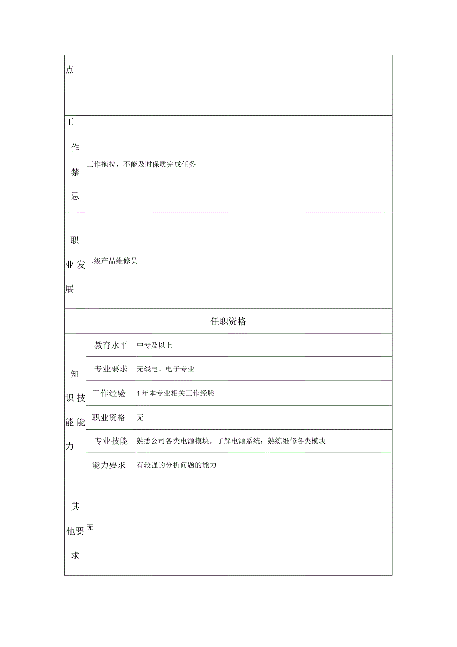 三级产品维修员--工业制造类岗位职责说明书.docx_第2页