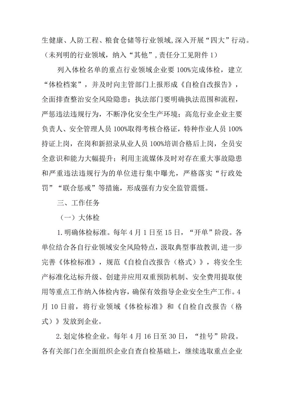 常态化开展全县安全生产大体检大执法大培训大曝光行动方案.docx_第2页