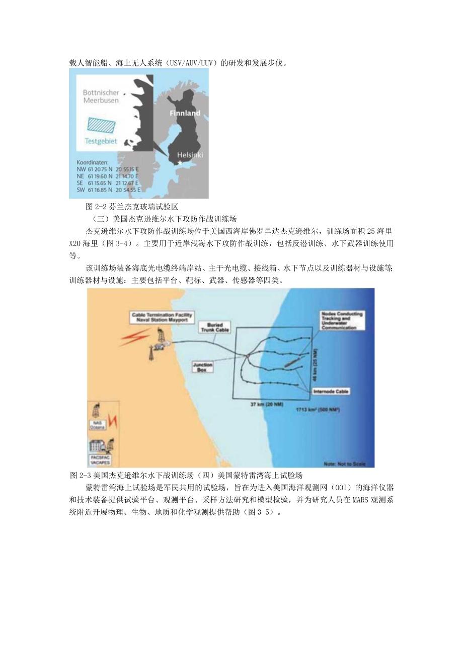 国内外海洋试验场现状分析.docx_第2页