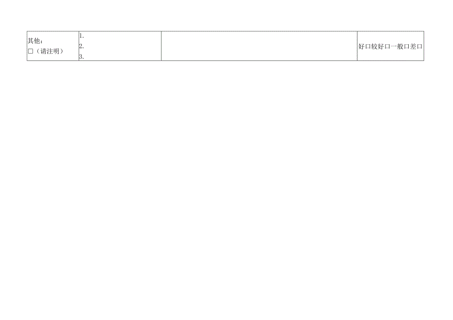 带下证（盆腔炎性疾病）中医护理效果评价表.docx_第2页