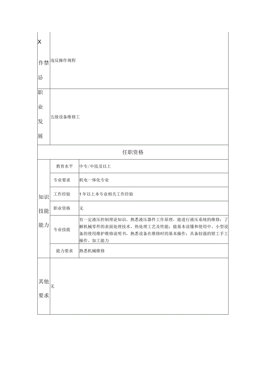 六级设备维修工--工业制造类岗位职责说明书.docx_第2页