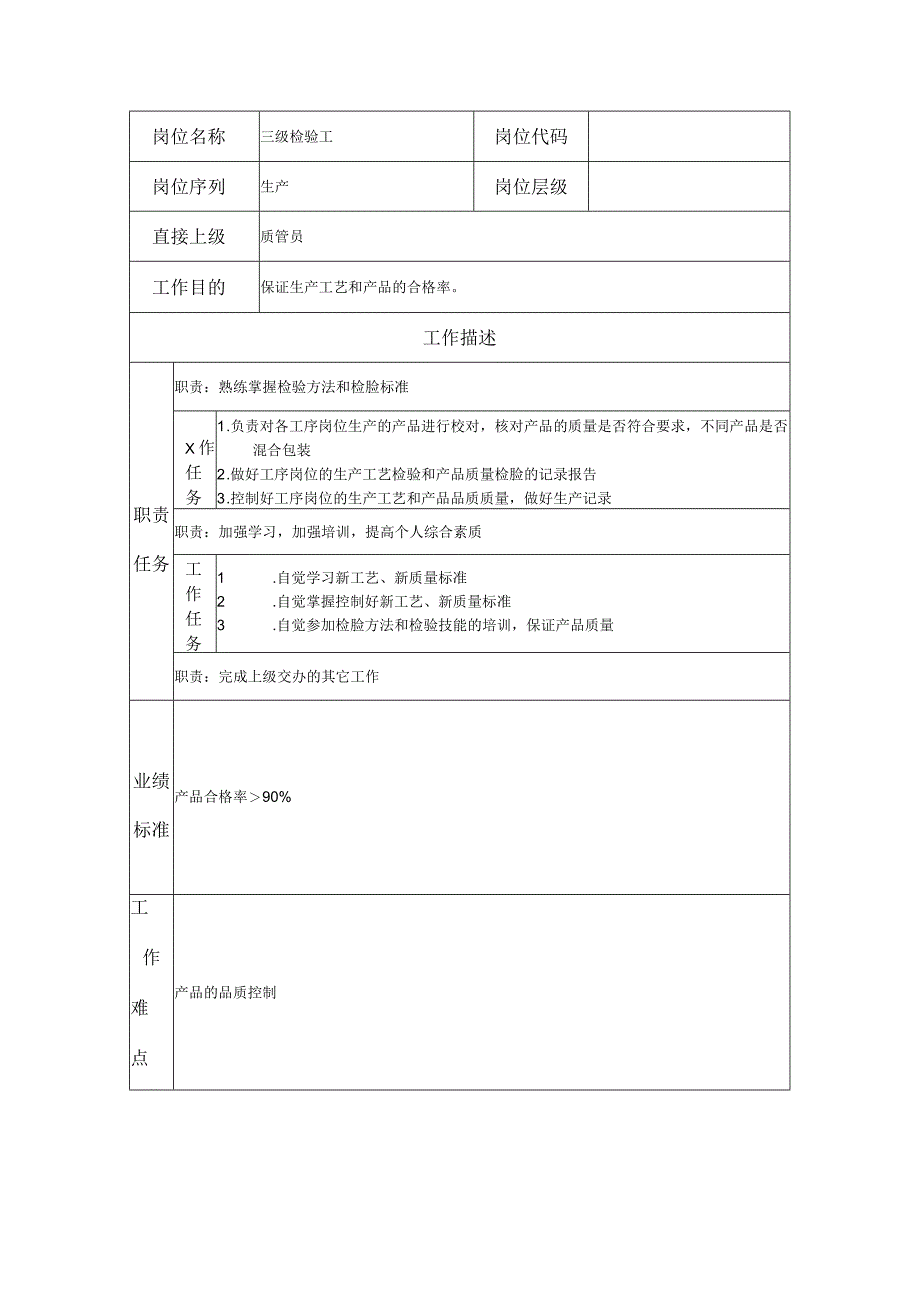 三级检验工--工业制造类岗位职责说明书.docx_第1页