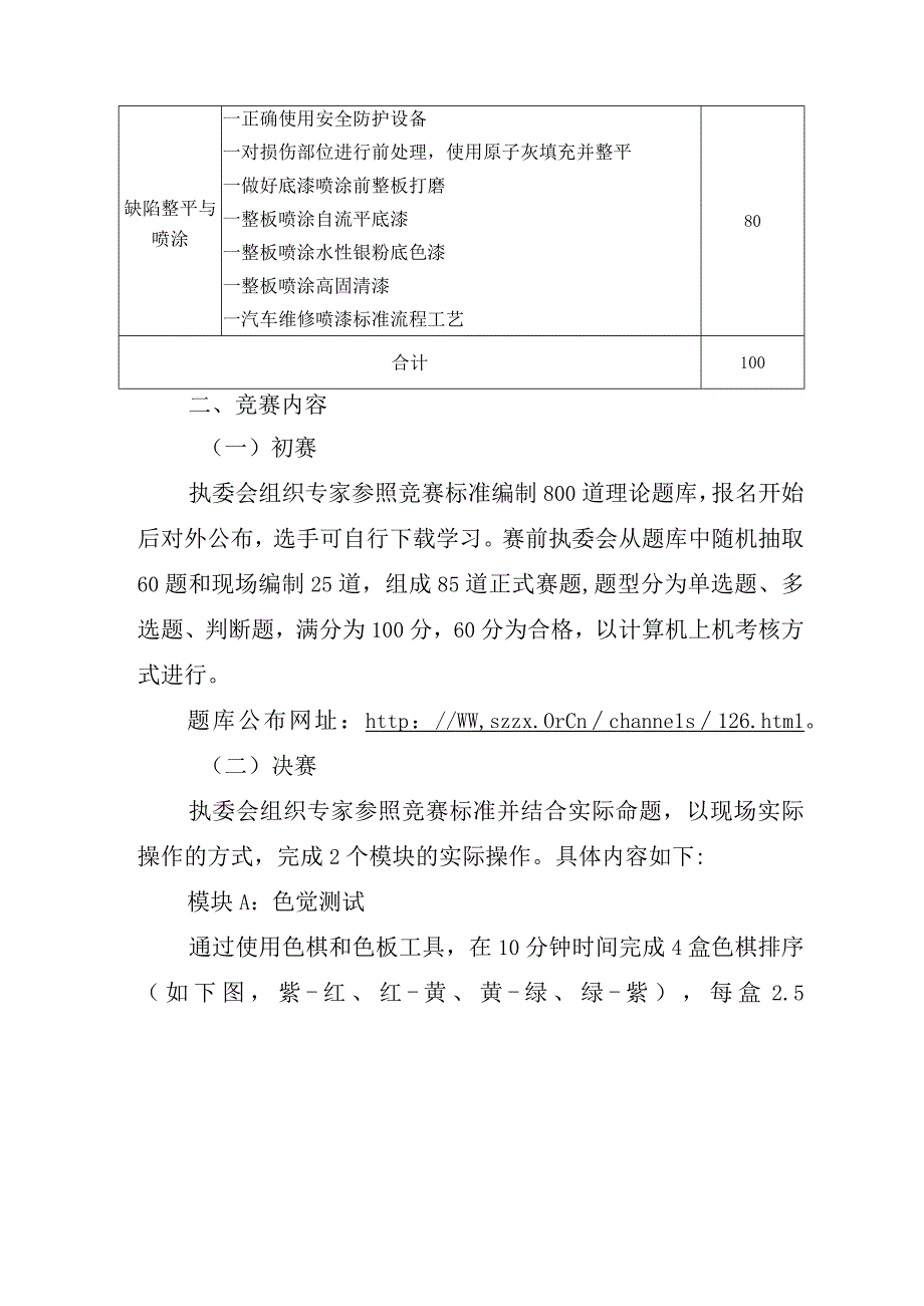 深圳市第十三届职工技术创新运动会暨2023年深圳技能大赛—汽车车身涂装修复工职业技能竞赛技术文件.docx_第3页