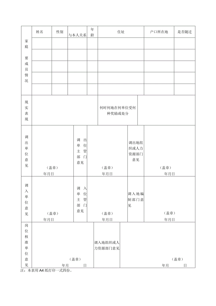 事业人员（工人）调动表.docx_第2页