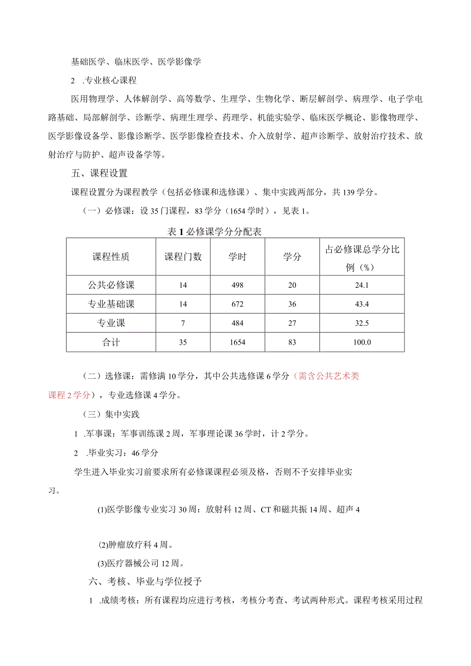 包头医学院专科人才培养方案-影像专科.docx_第2页