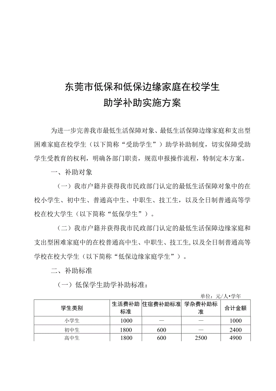 东莞市低保家庭和低保边缘家庭在校学生助学补助实施方案（征求意见稿）.docx_第1页