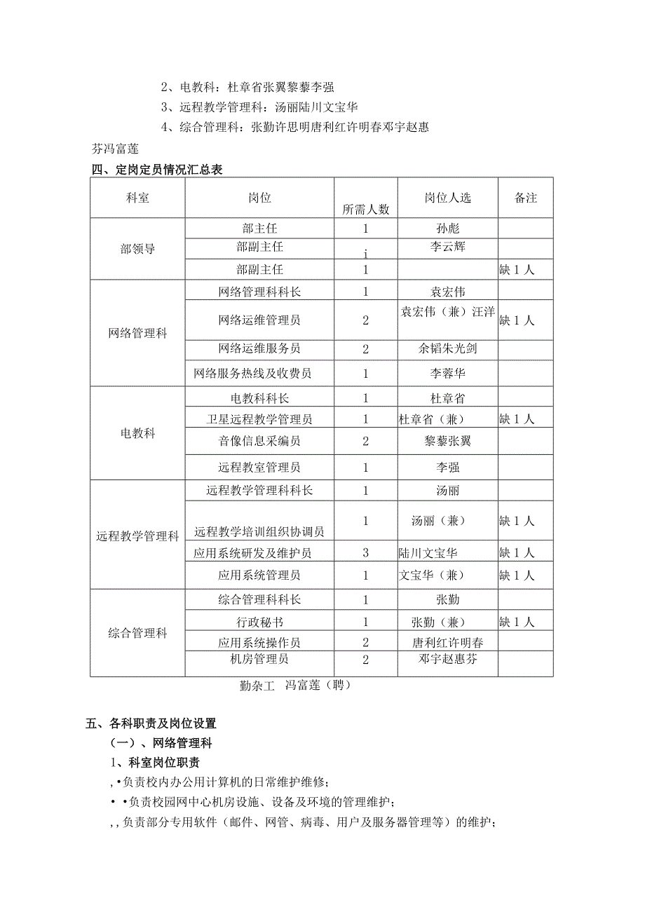 信息技术部定岗定员方案.docx_第3页