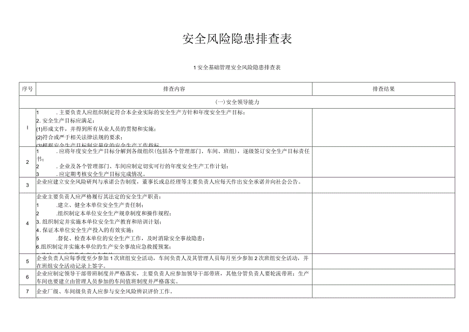 化工企业安全风险隐患排查表.docx_第1页