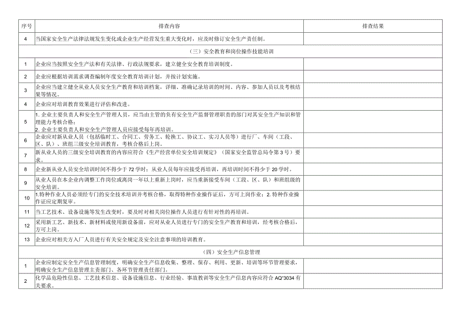 化工企业安全风险隐患排查表.docx_第3页