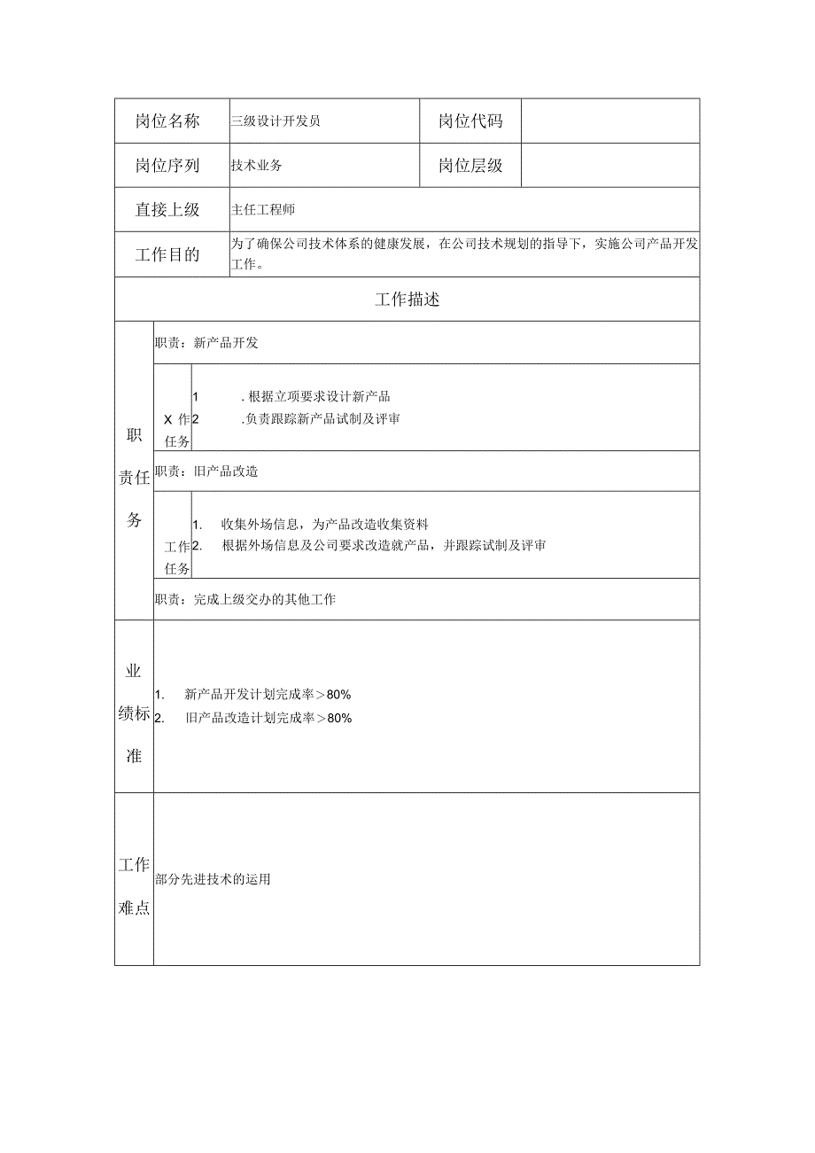 三级设计开发员--工业制造类岗位职责说明书.docx_第1页