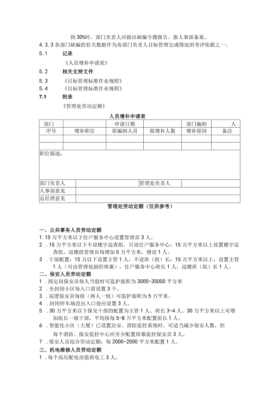 物业公司人事定编管理标准作业规程.docx_第2页