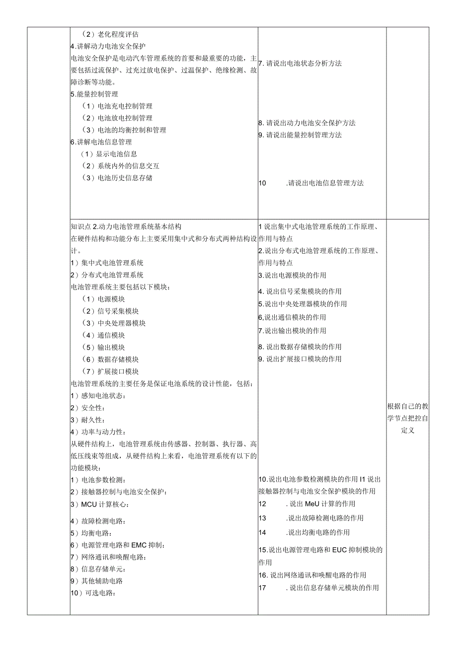 电动汽车动力电池管理系统原理与检修--教案--项目5-9-动力电池管理系统-动力电池管理系统故障检修.docx_第3页