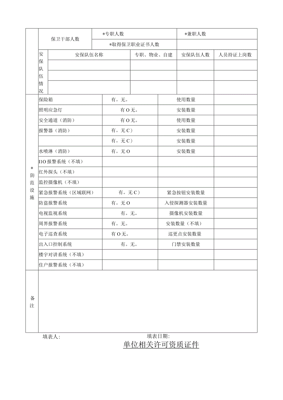 加油站企事业单位信息登记表（根据加油站实际填写）.docx_第3页