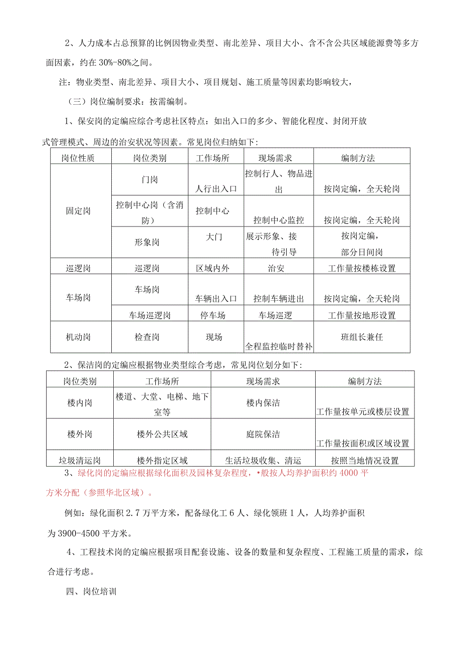 物业前期介入标准化手册.docx_第3页