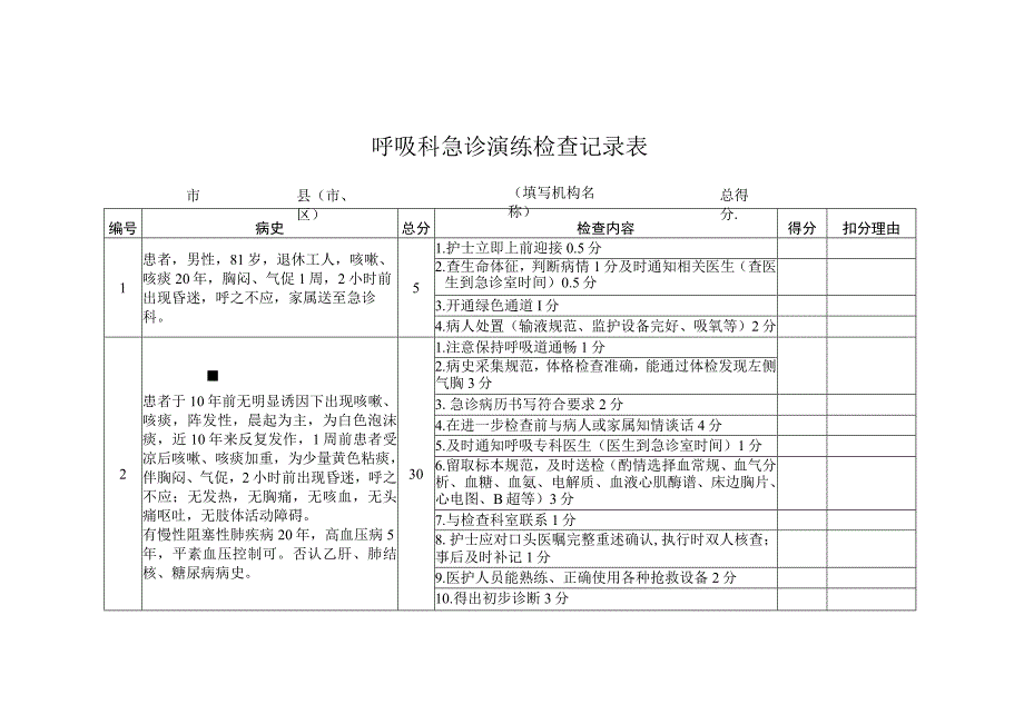 呼吸科急诊演练检查记录表.docx_第1页