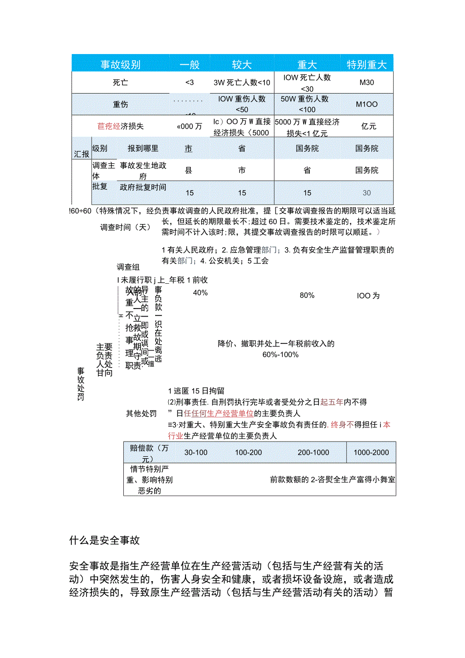 安全生产事故的分类和事故等级划分.docx_第1页