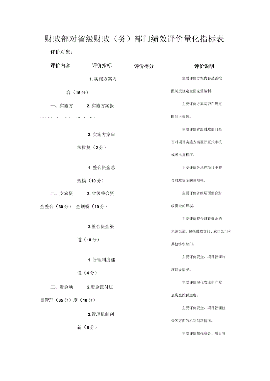 财政部对省级财政务部门绩效评价量化指标表.docx_第1页