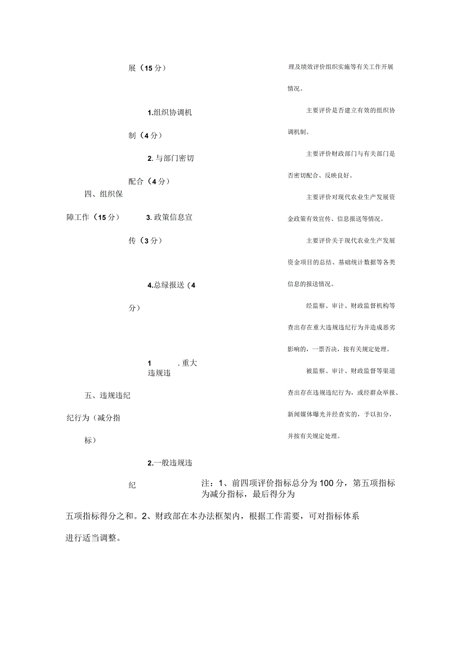 财政部对省级财政务部门绩效评价量化指标表.docx_第2页