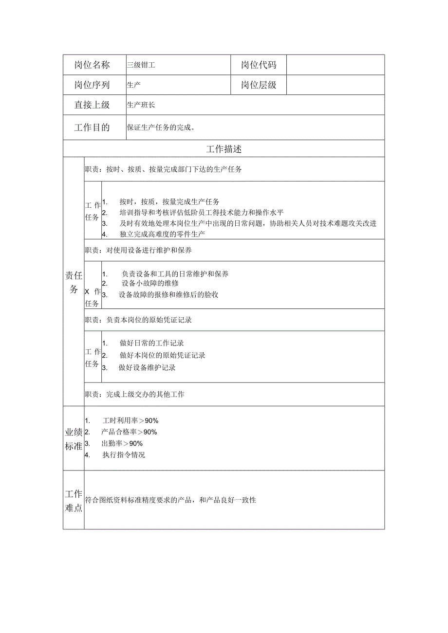 三级钳工--工业制造类岗位职责说明书.docx_第1页