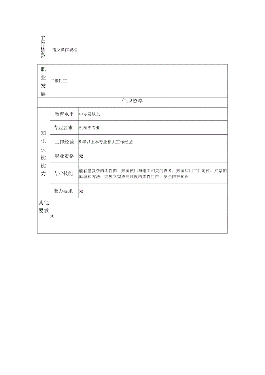 三级钳工--工业制造类岗位职责说明书.docx_第2页