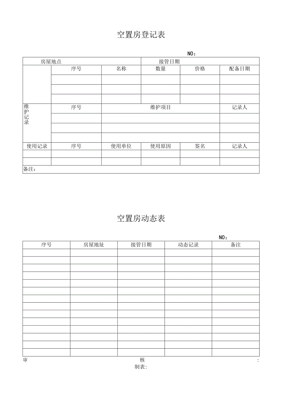 物业公司空置房管理标准作业规程.docx_第3页