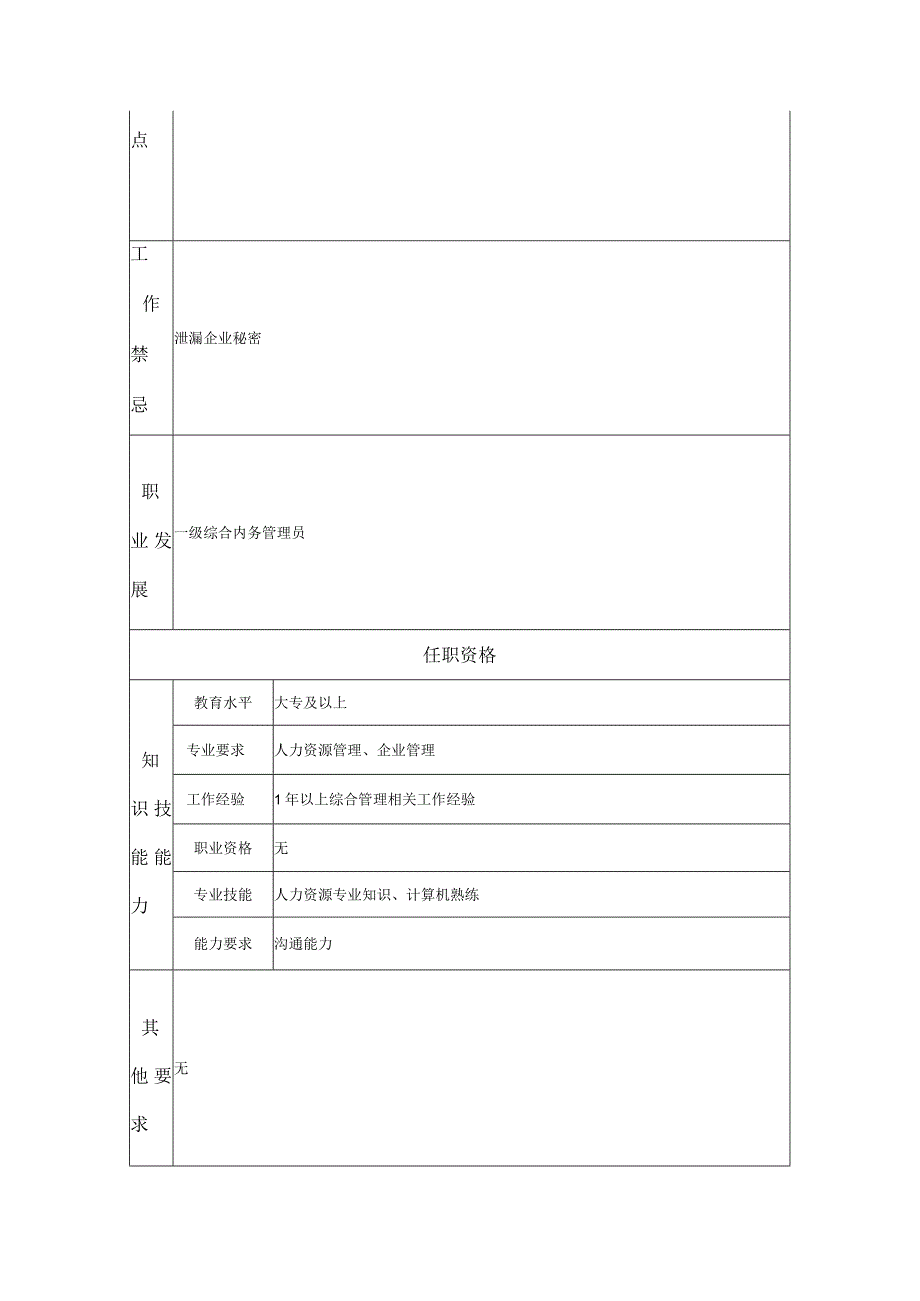 二级综合内务管理员--工业制造类岗位职责说明书.docx_第2页