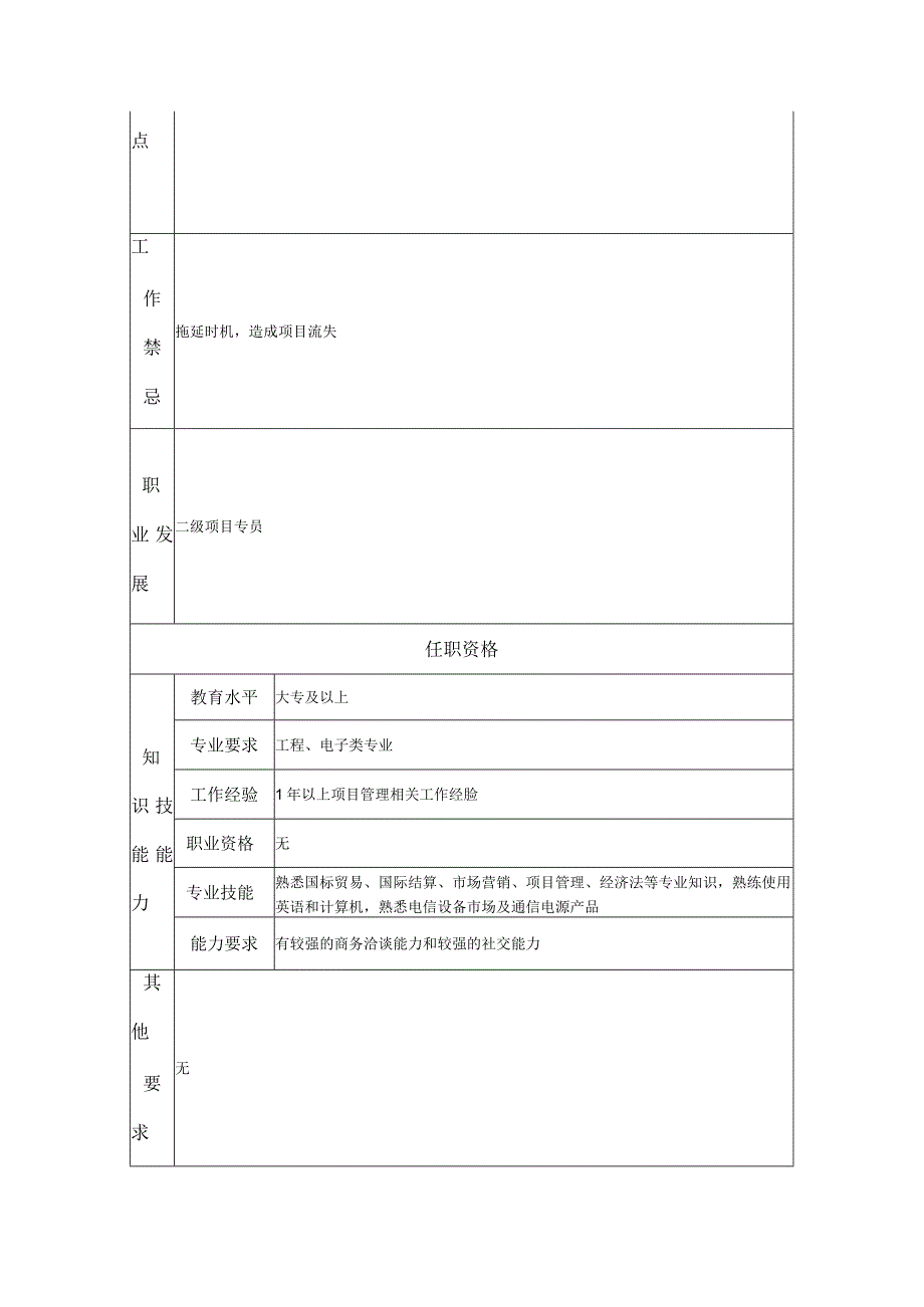 三级项目专员--工业制造类岗位职责说明书.docx_第2页