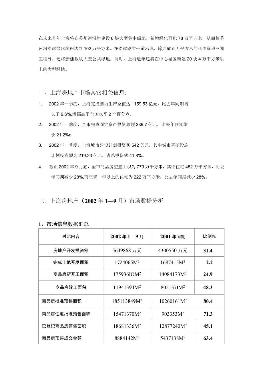 上海静安信业广场(住宅)项目定位策划方案.docx_第3页