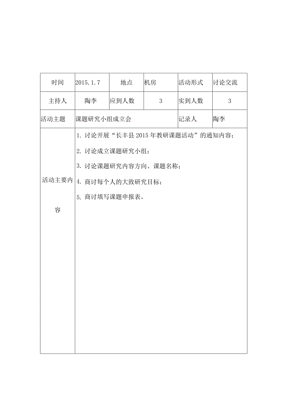 课题研究小组会议记录.docx_第1页