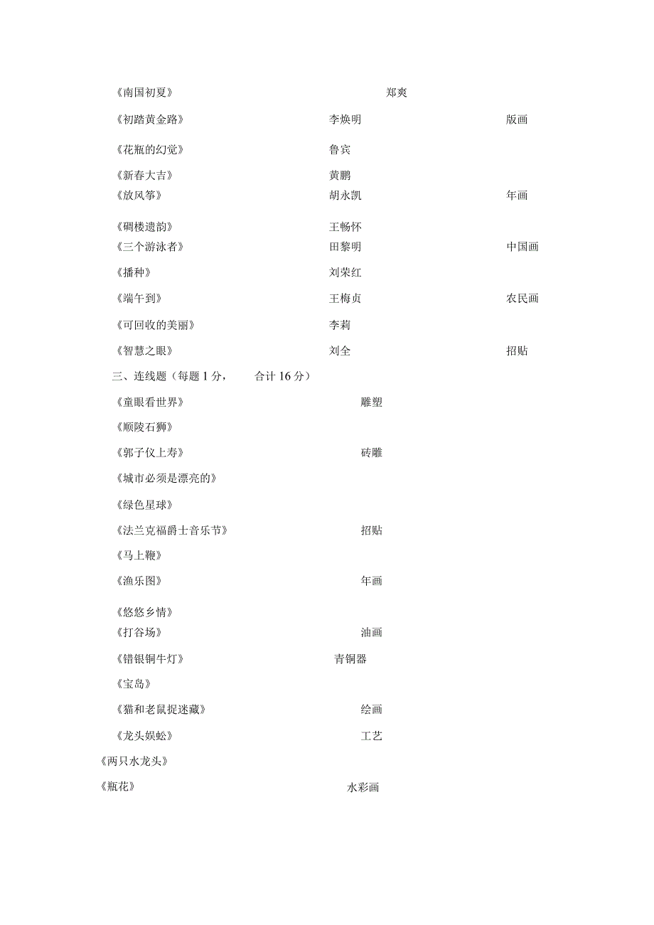 五年级岭南版美术试题.docx_第2页