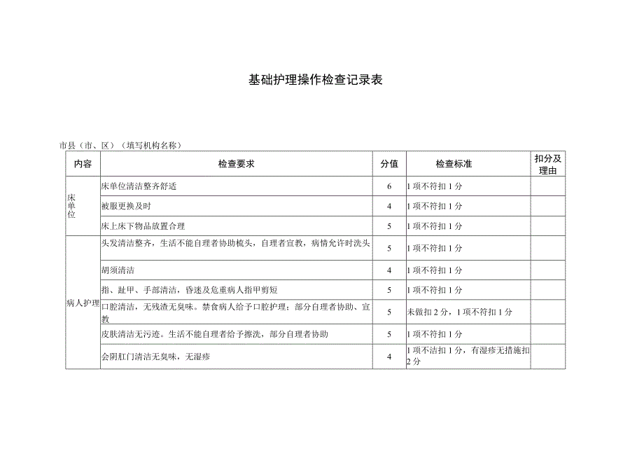 基础护理操作检查记录表.docx_第1页