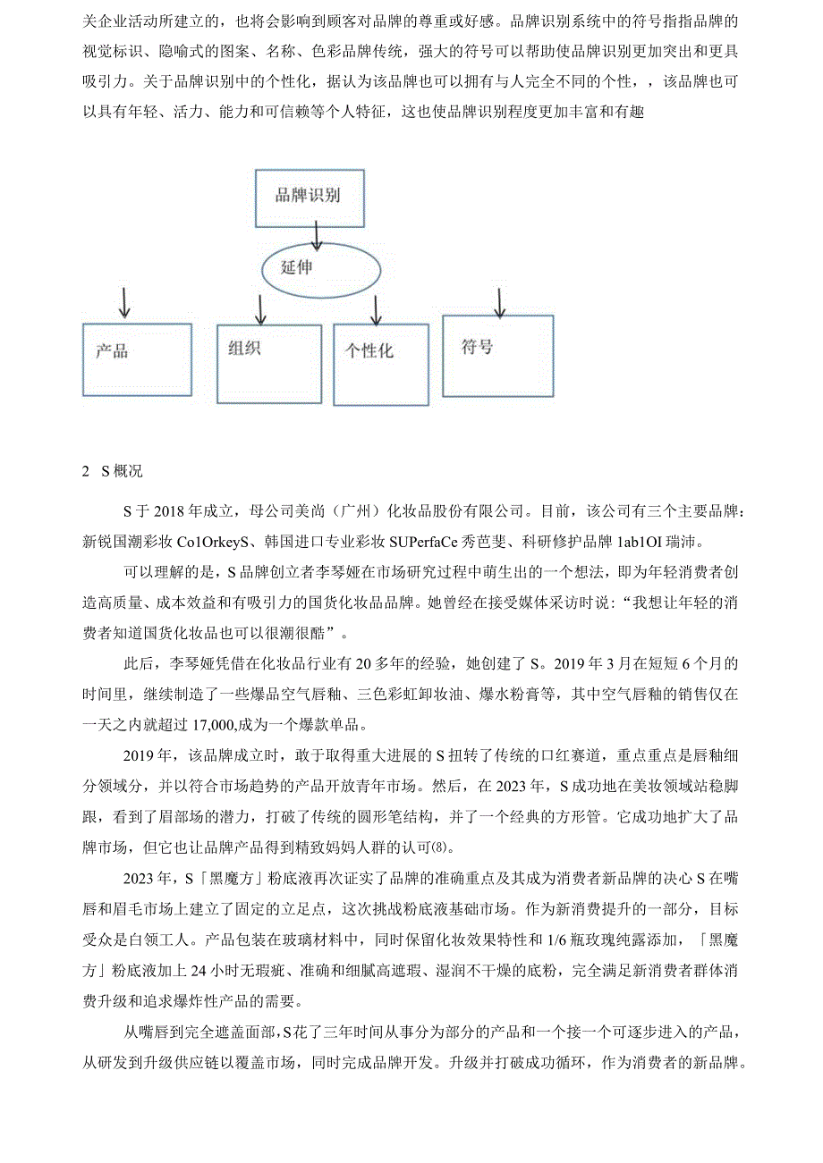 《S化妆品品牌形象策略问题研究案例【论文】》.docx_第3页