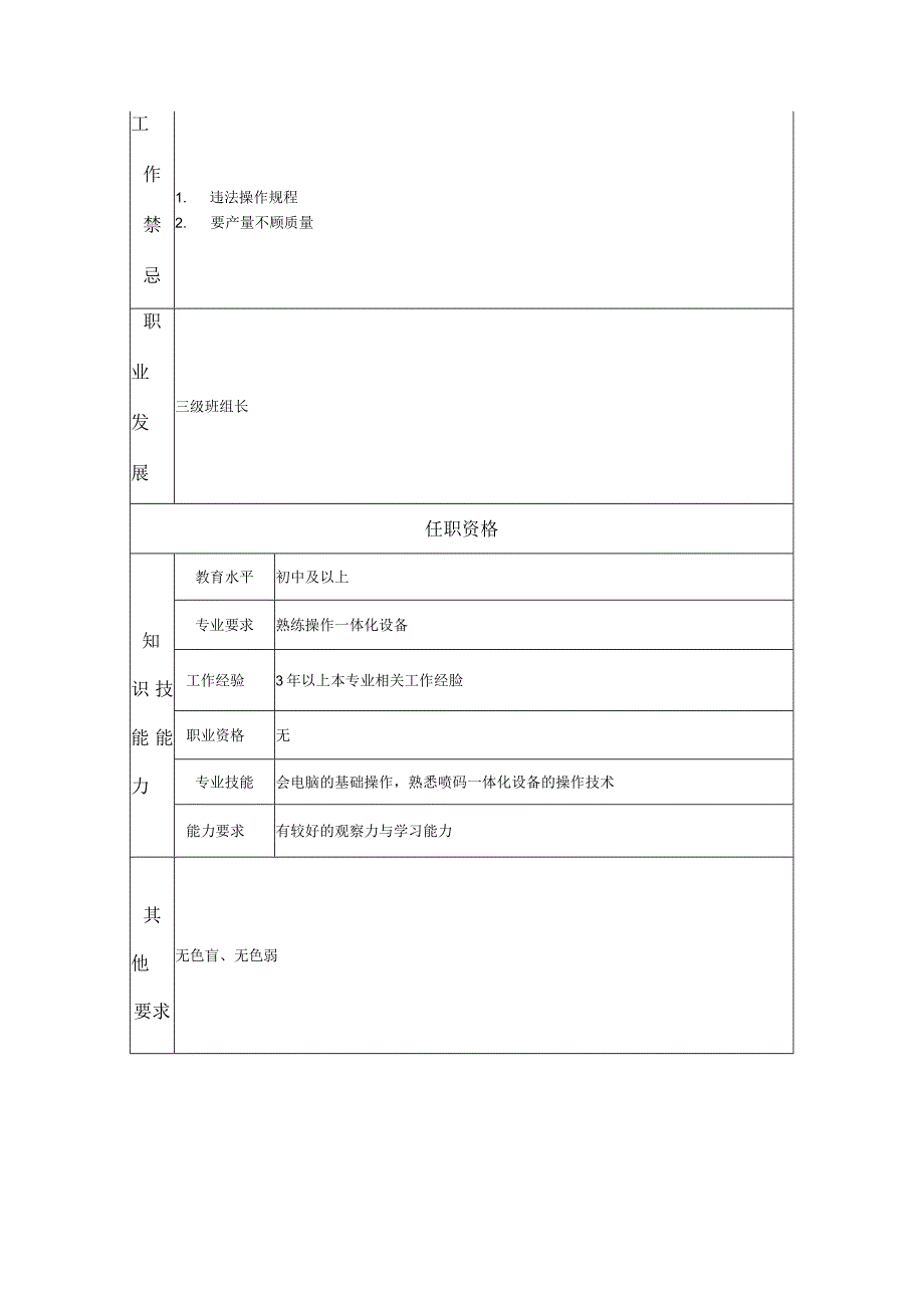 一级喷码一体化工--工业制造类岗位职责说明书.docx_第2页