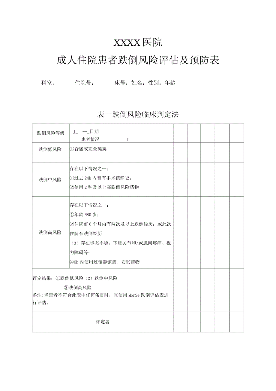 成人住院患者跌倒风险评估及预防表.docx_第1页