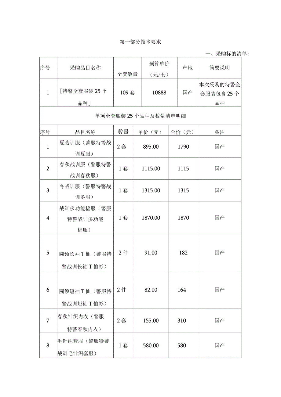 第一部分技术要求采购标的清单.docx_第1页