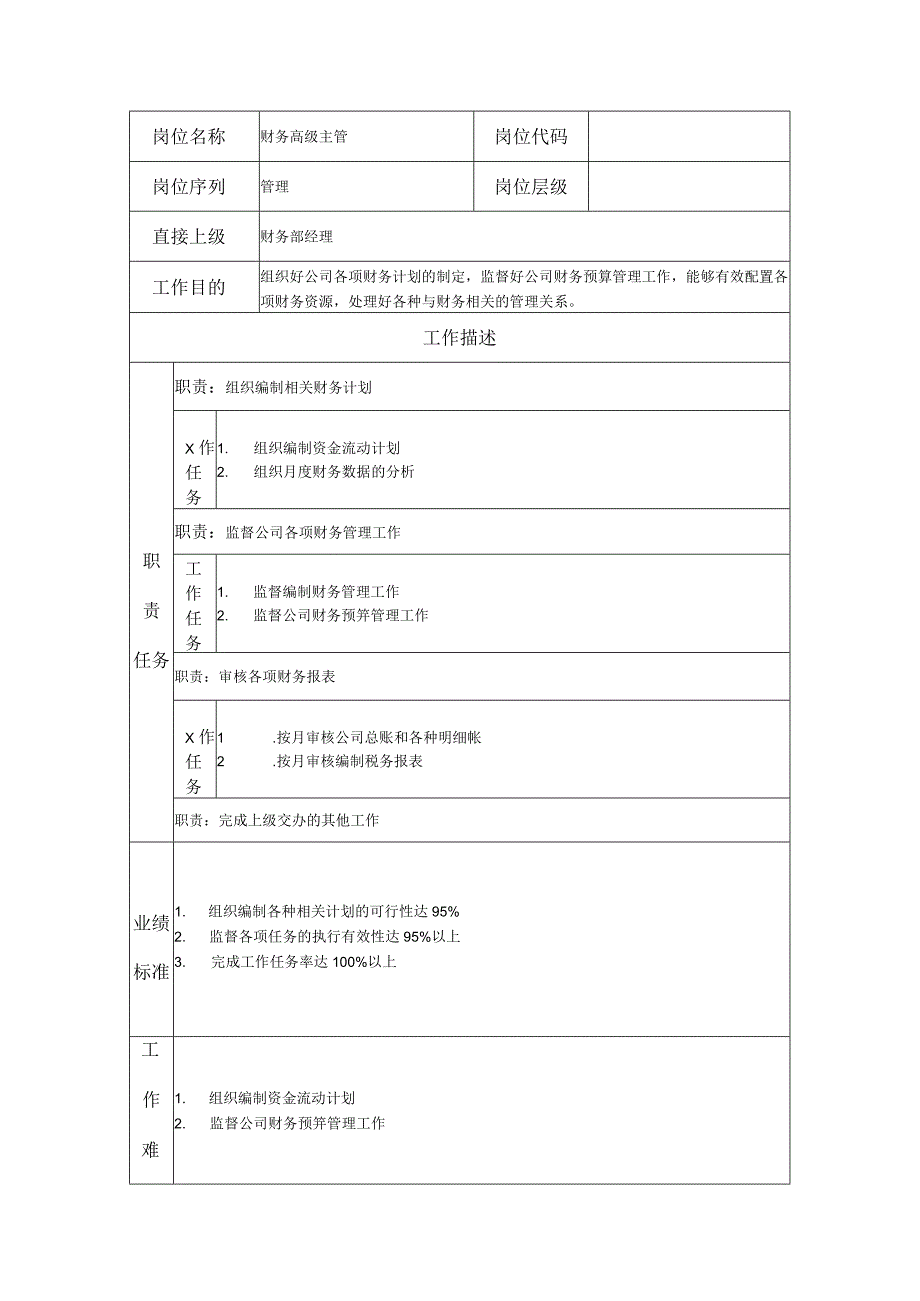 财务高级主管--工业制造类岗位职责说明书.docx_第1页