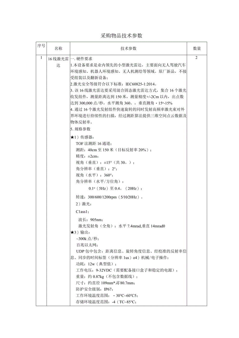 采购物品技术参数.docx_第1页
