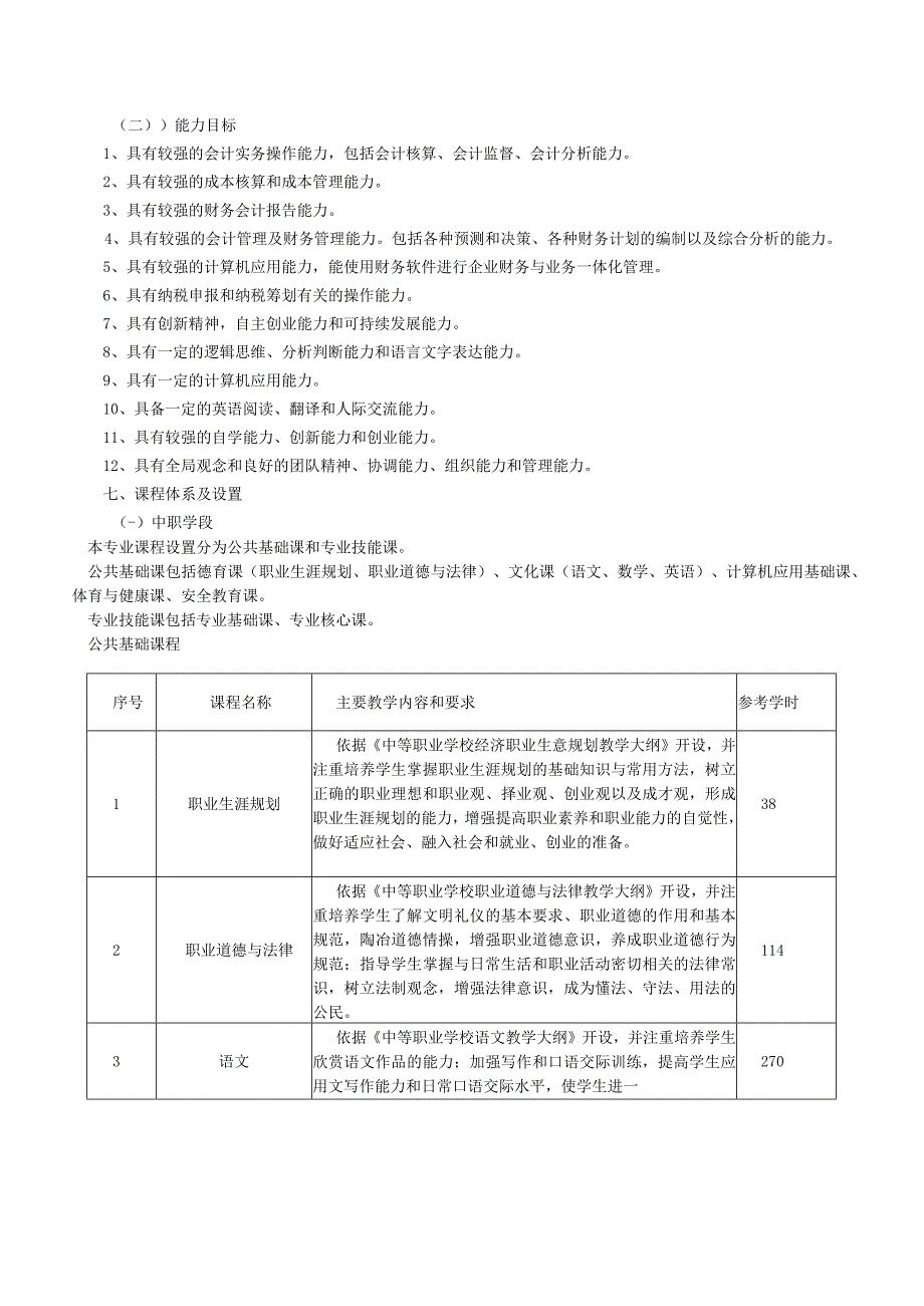 （广茂幼--茂名二职）2023级中高职贯通培养三二分段人才培养方案（大数据与会计—会计事务）(1).docx_第3页