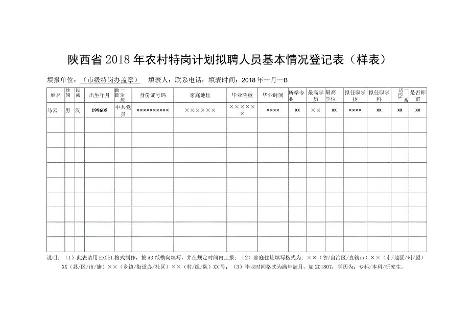 陕西省2018年农村特岗计划拟聘人员基本情况登记表样表.docx_第1页