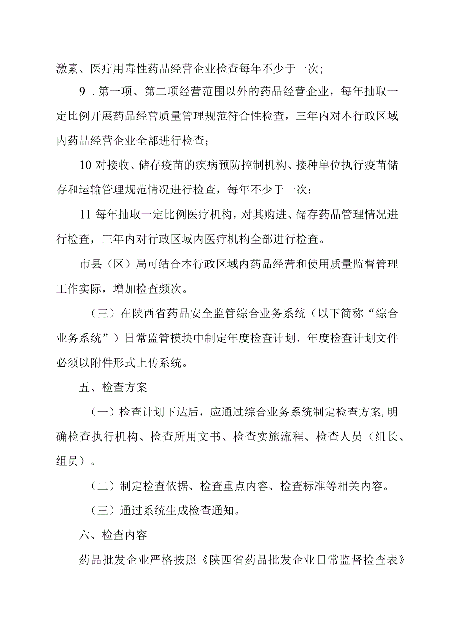 陕西省药品经营使用单位日常监督检查工作指南.docx_第3页