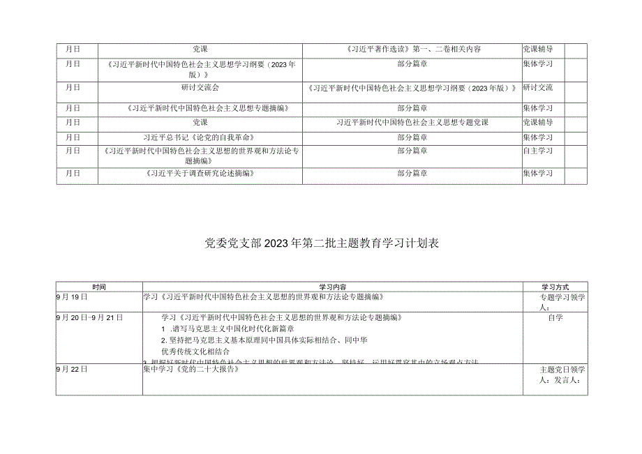 （4篇）党委党支部2023年第二批主题教育学习内容计划安排表（附2023年主题教育专题读书班总结讲话）.docx_第2页