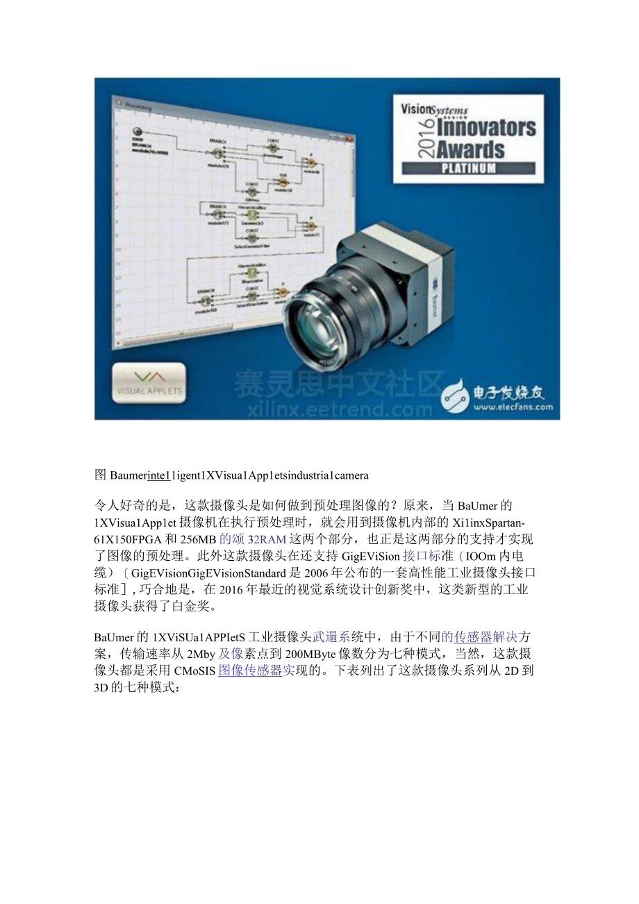 针对Xilinx Zynq-7000 All Programmable SoC实现了一个图像化FPGA设计和编程的环境.docx_第2页