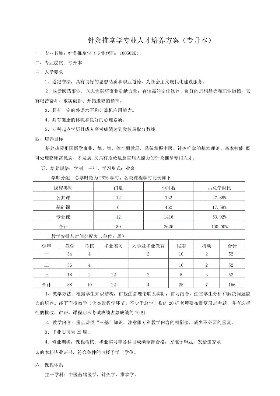 针灸推拿学专业人才培养方案(专升本.docx_第1页