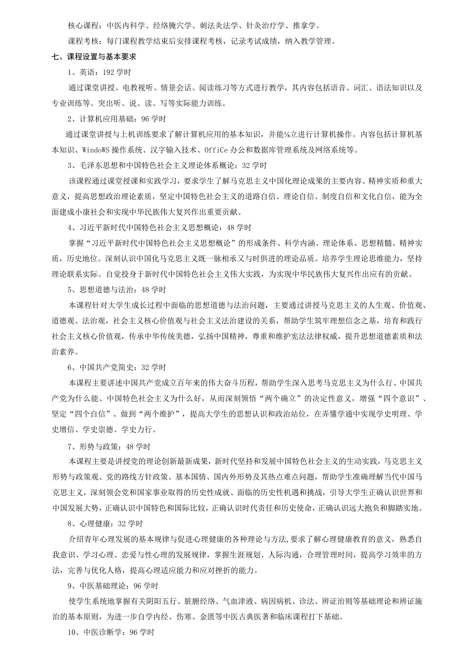 针灸推拿专业人才培养方案(高起专).docx_第2页