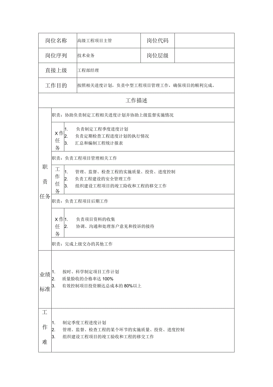 高级工程项目主管--咨询中介及项目管理类岗位职责说明书.docx_第1页