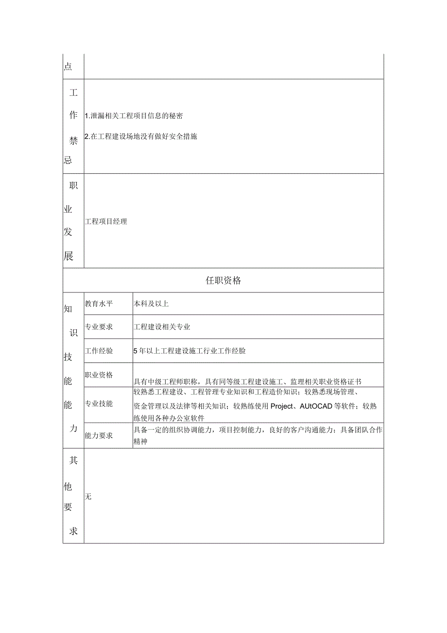 高级工程项目主管--咨询中介及项目管理类岗位职责说明书.docx_第2页